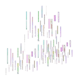 Glitch