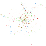 Confetti Explosion