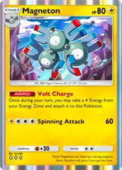 Magneton