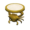 Cancer table