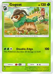 Gogoat