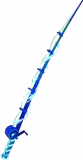 Riptide