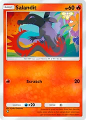 Salandit