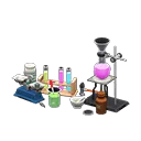 lab-experiments set